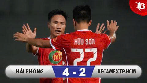 Kết quả Hải Phòng 4–2 Becamex TP.HCM: Becamex TP.HCM tiến gần vé… rớt hạng!